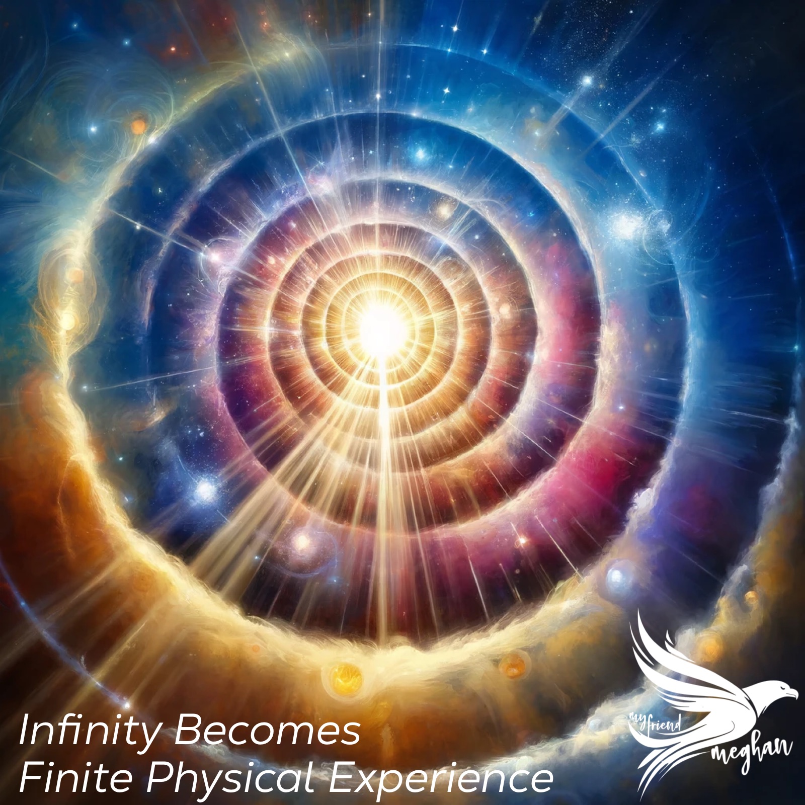 The Inward Focus of Spirit: Understanding the Creation of Physical Reality