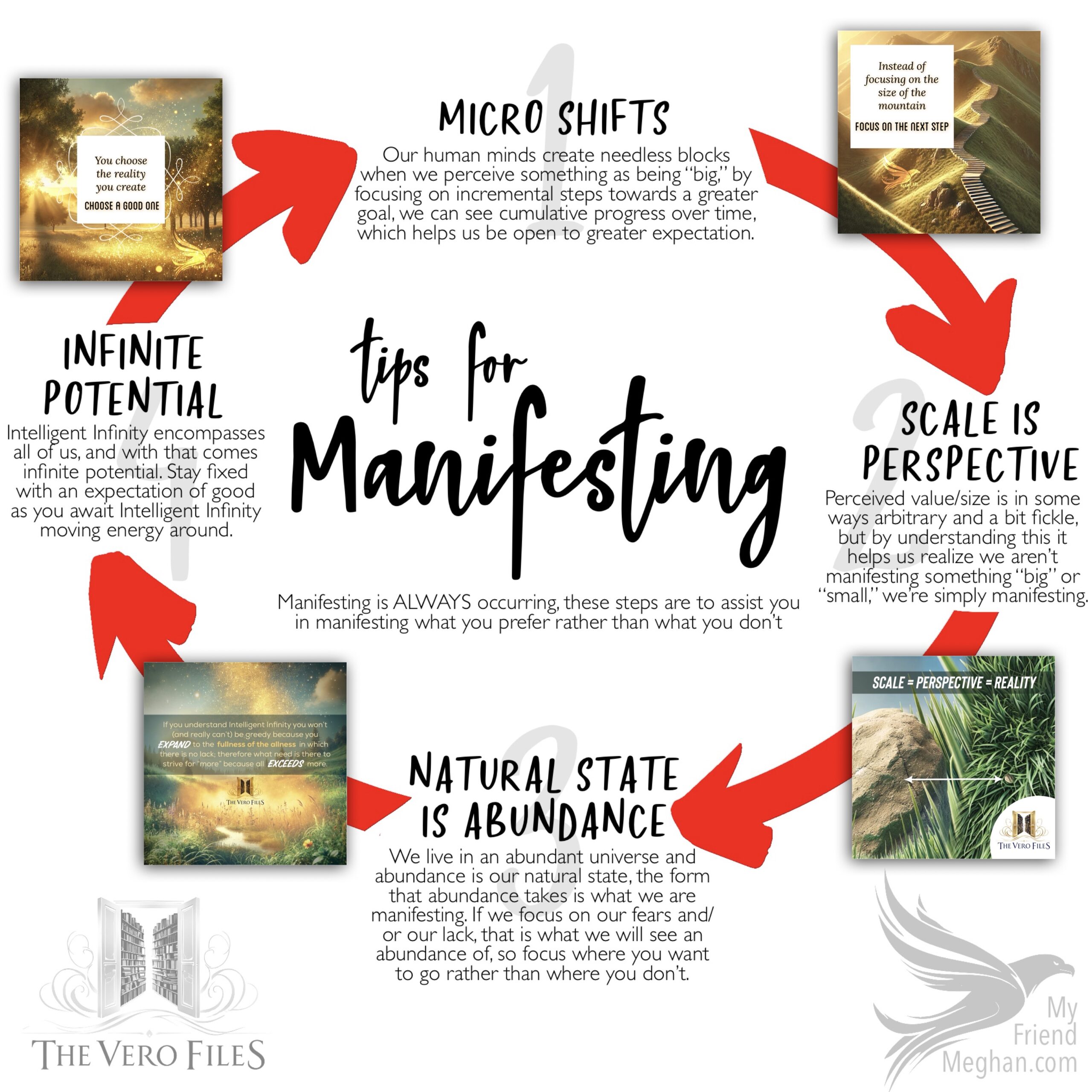 Tips for Manifesting: Aligning with Your True Potential