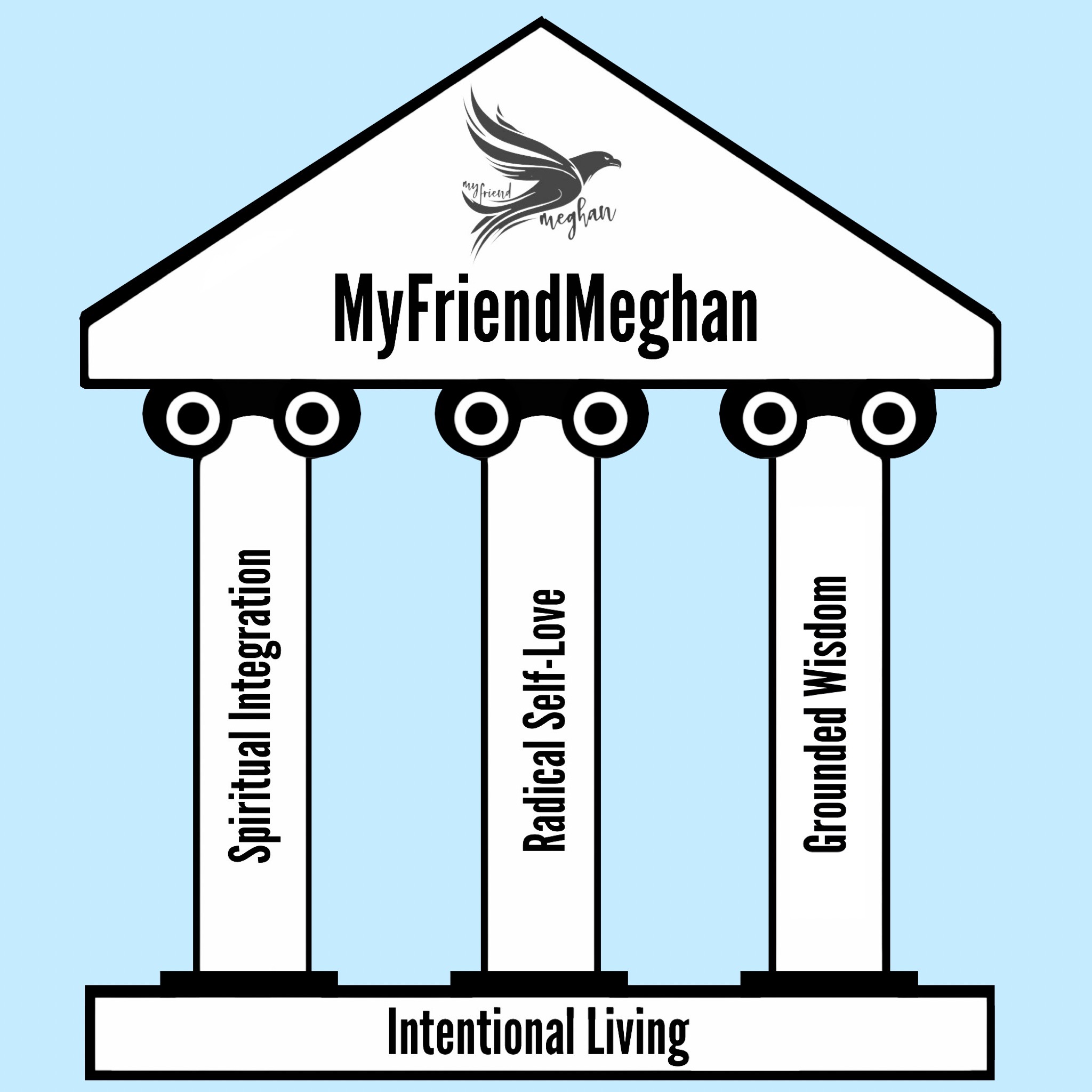 The Heart of MyFriendMeghan