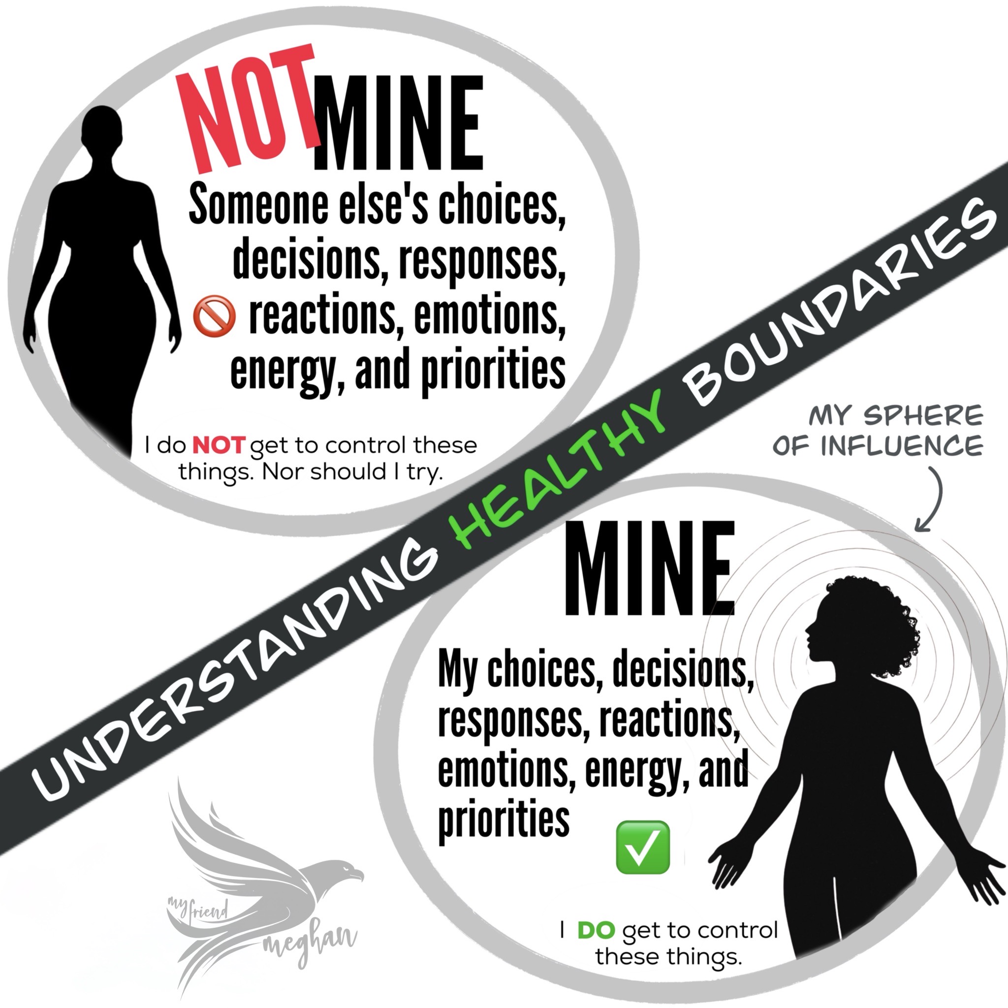 Healthy Boundaries and Letting Go: Respecting Personal Sovereignty